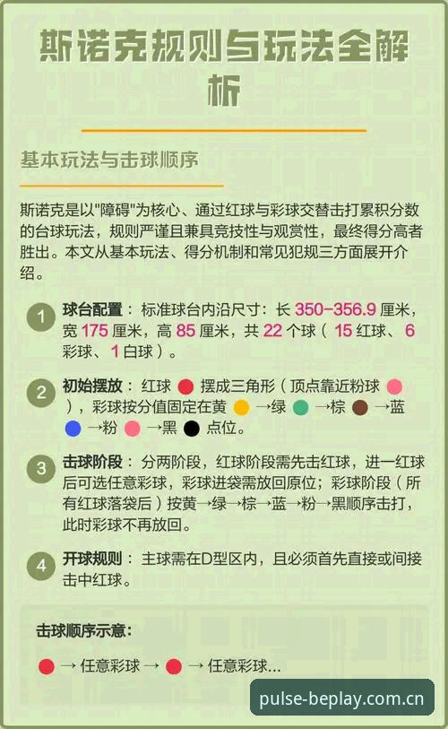 斯诺克冠军家中失窃退赛事件深度解析——玩转世界脉动APP操作教程